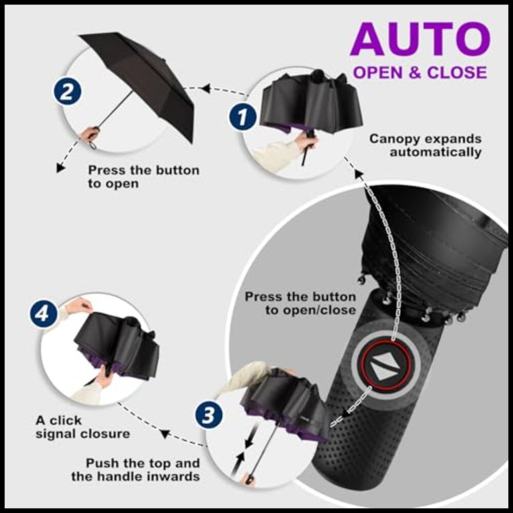 Windproof Automatic Travel Umbrella Compact Light… - image 5